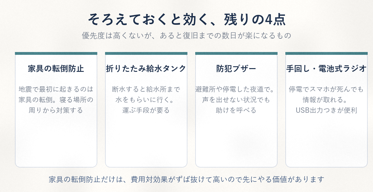家具の転倒防止・給水タンク・防犯ブザー・防災ラジオ